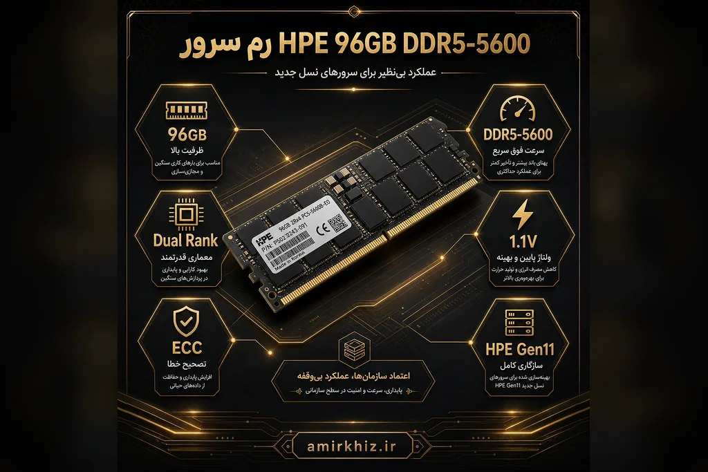 معرفی رم سرور HPE 96GB DDR5-5600