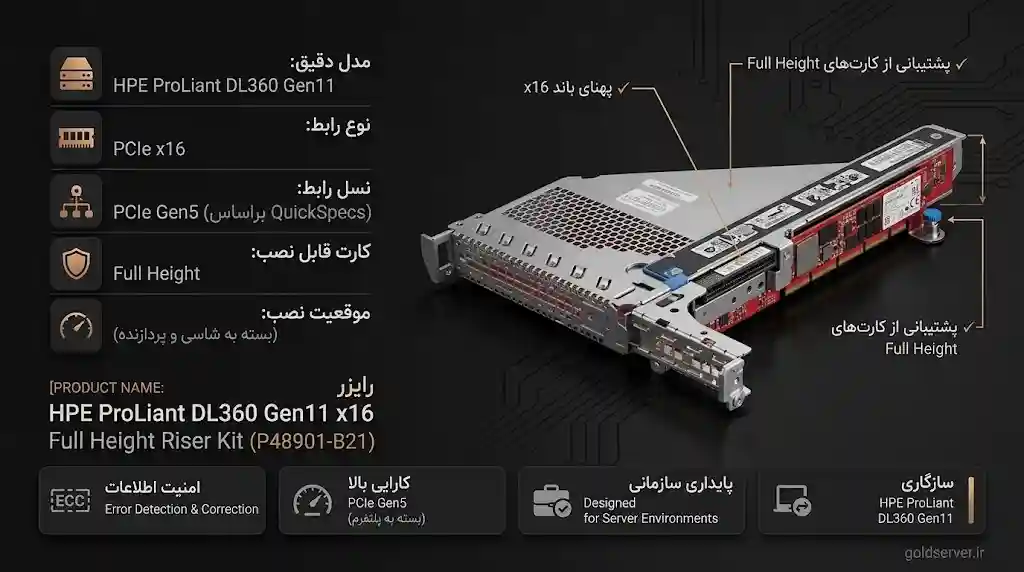 خرید رایزر HPE ProLiant DL360 Gen11 x16 Full Height Riser Kit