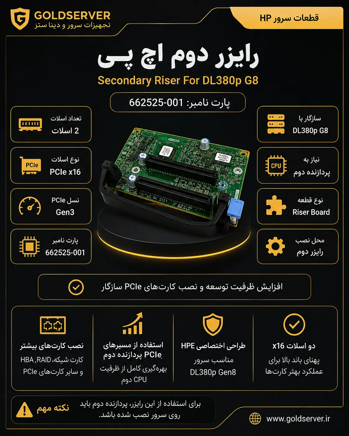 رایزر دوم HP Secondary Riser For DL380p G8