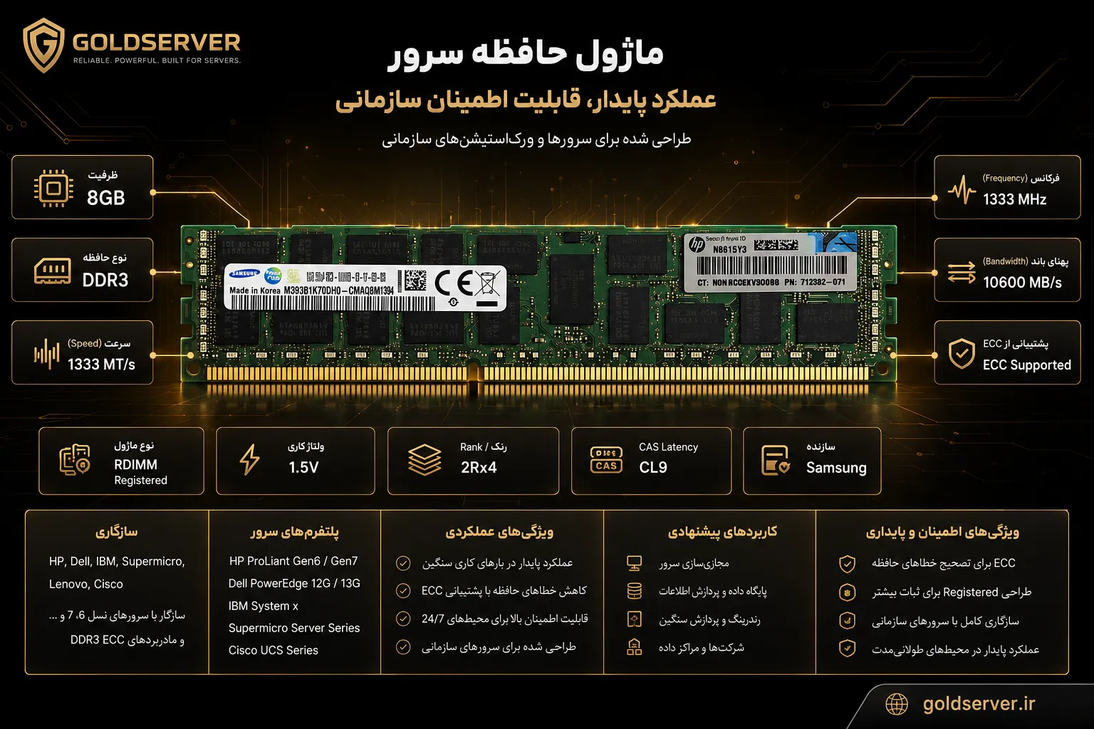خرید رم سرور HP 8GB PC3-14900R