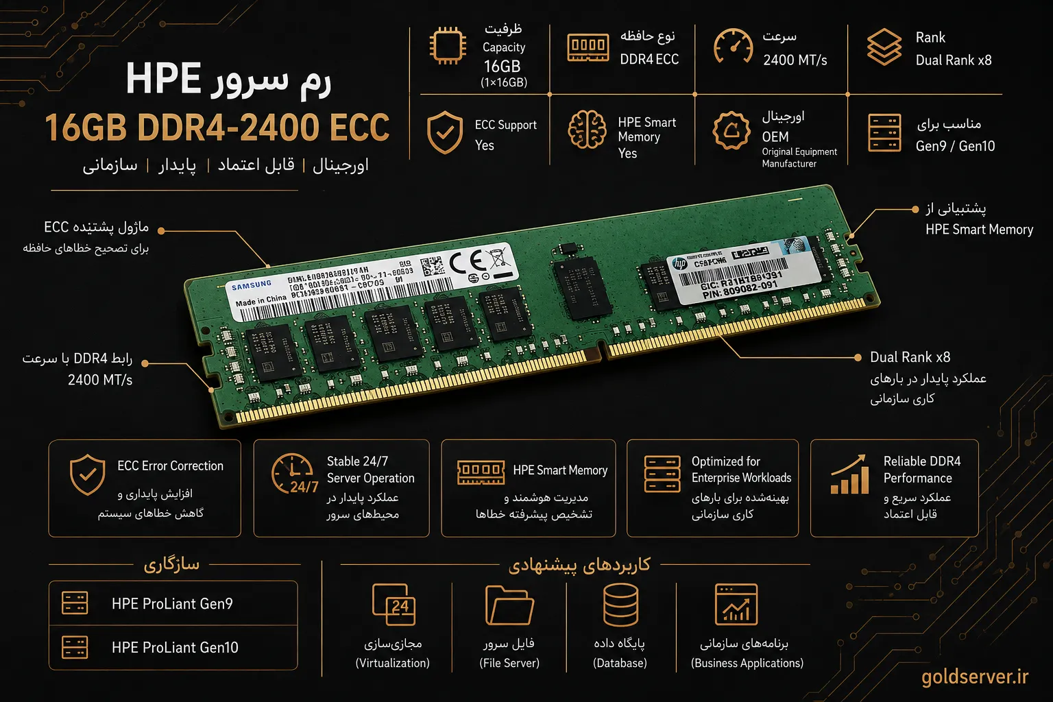 رم سرور HPE 16-GB (1 x 16GB) Dual Rank x8 DDR4-2400 اورجینال