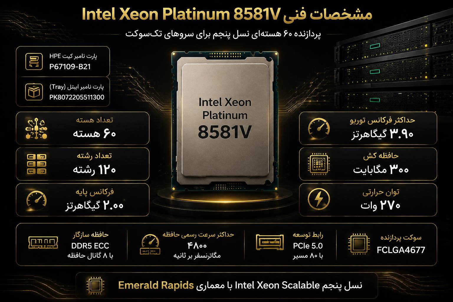 جدول مشخصات فنی سی پی یو سرور Intel Xeon Platinum 8581V 2.00GHz 300MB 270W