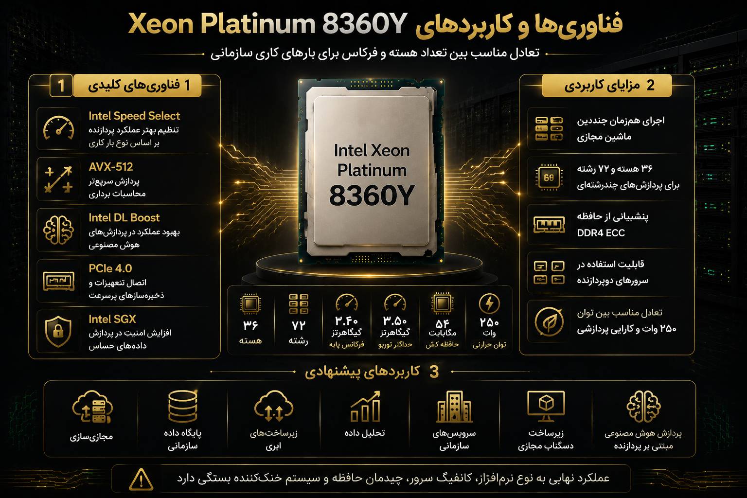 کاربردهای پیشنهادی سی پی یو سرور Intel Xeon-Platinum 8360Y 2.4GHz 36-core 250W