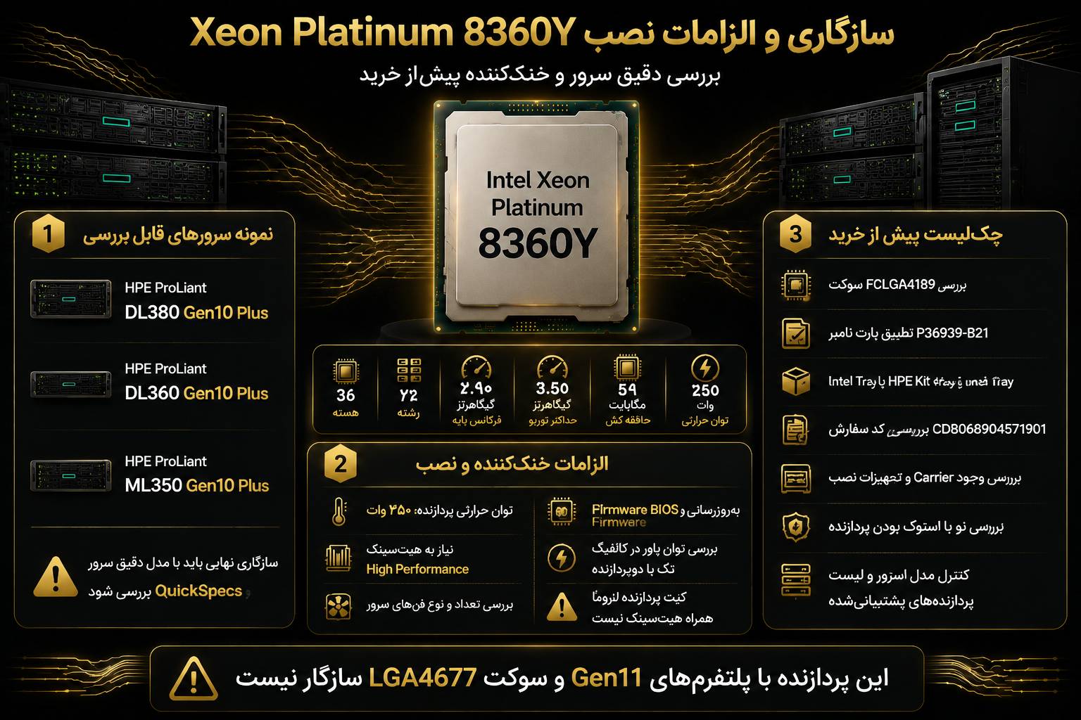 سازگاری سی پی یو سرور Intel Xeon-Platinum 8360Y 2.4GHz 36-core 250W با سرورهای HPE