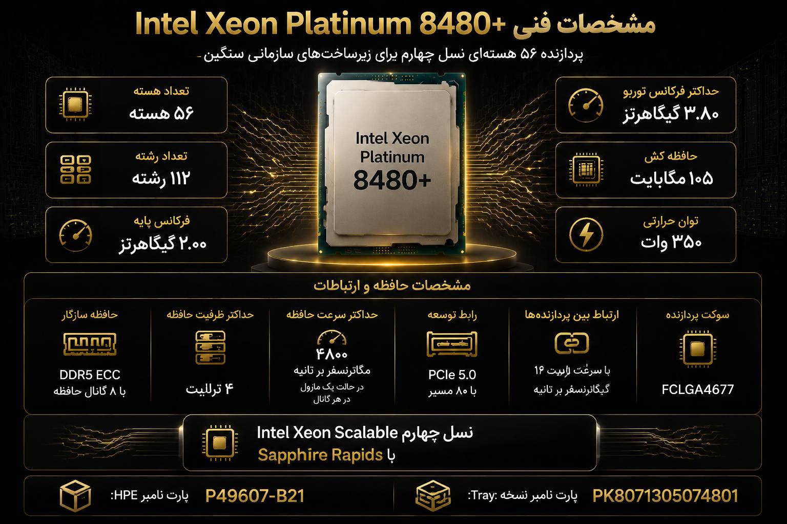 جدول مشخصات فنی سی پی یو سرور Intel Xeon-Platinum 8480+ 2.0GHz 56-core 350W