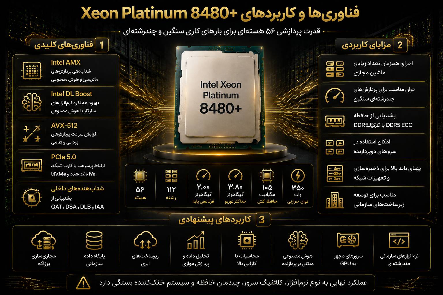 کاربردهای پیشنهادی سی پی یو سرور Intel Xeon-Platinum 8480+ 2.0GHz 56-core 350W