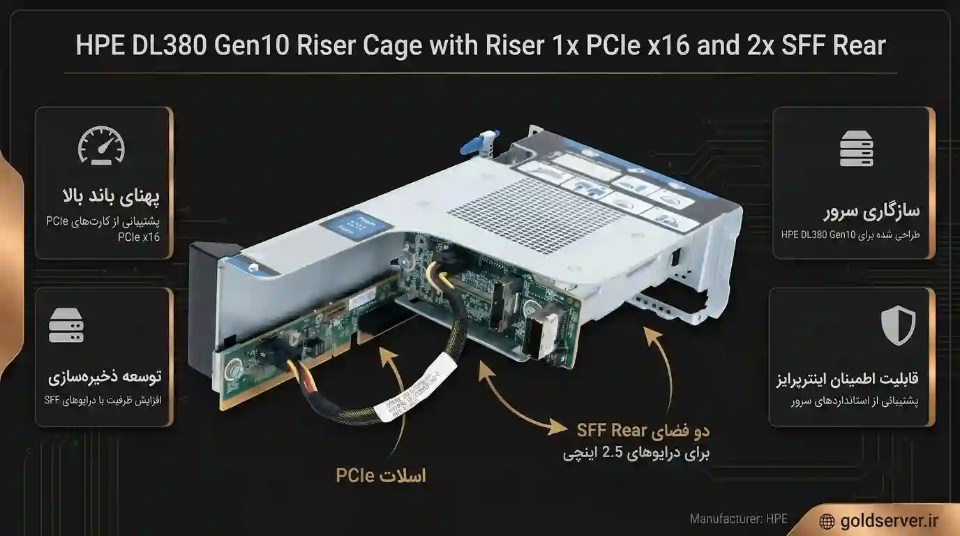 خرید رایزر HPE DL380 Gen10 Riser Cage with Riser 1x PCIe x16 and 2x SFF Rear