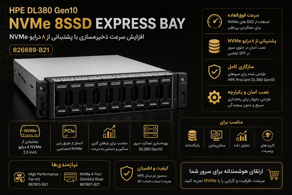 خرید باکس هارد HPE DL380 NVMe 8SSD از گلد سرور