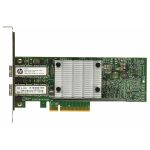 HPE-Ethernet-10Gb-2-port-530SFP-Adapter-2.jpg