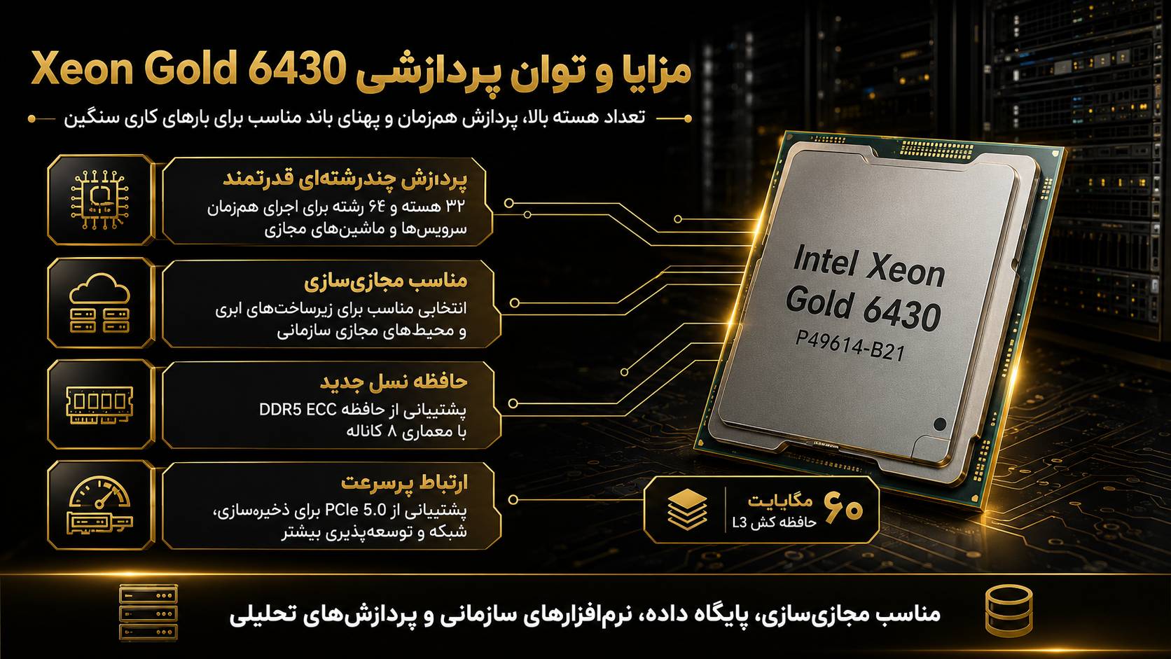 معرفی پردازنده سی پی یو سرور HPE Intel Xeon Gold 6430 2.1GHz 32core 270W