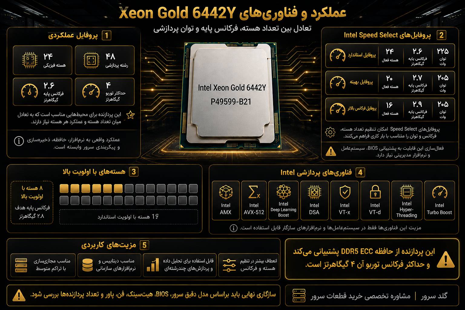ویژگیها و مزایای کاربردی سی پی یو سرور HPE Intel Xeon Gold 6442Y 2.6GHz 24core 225W