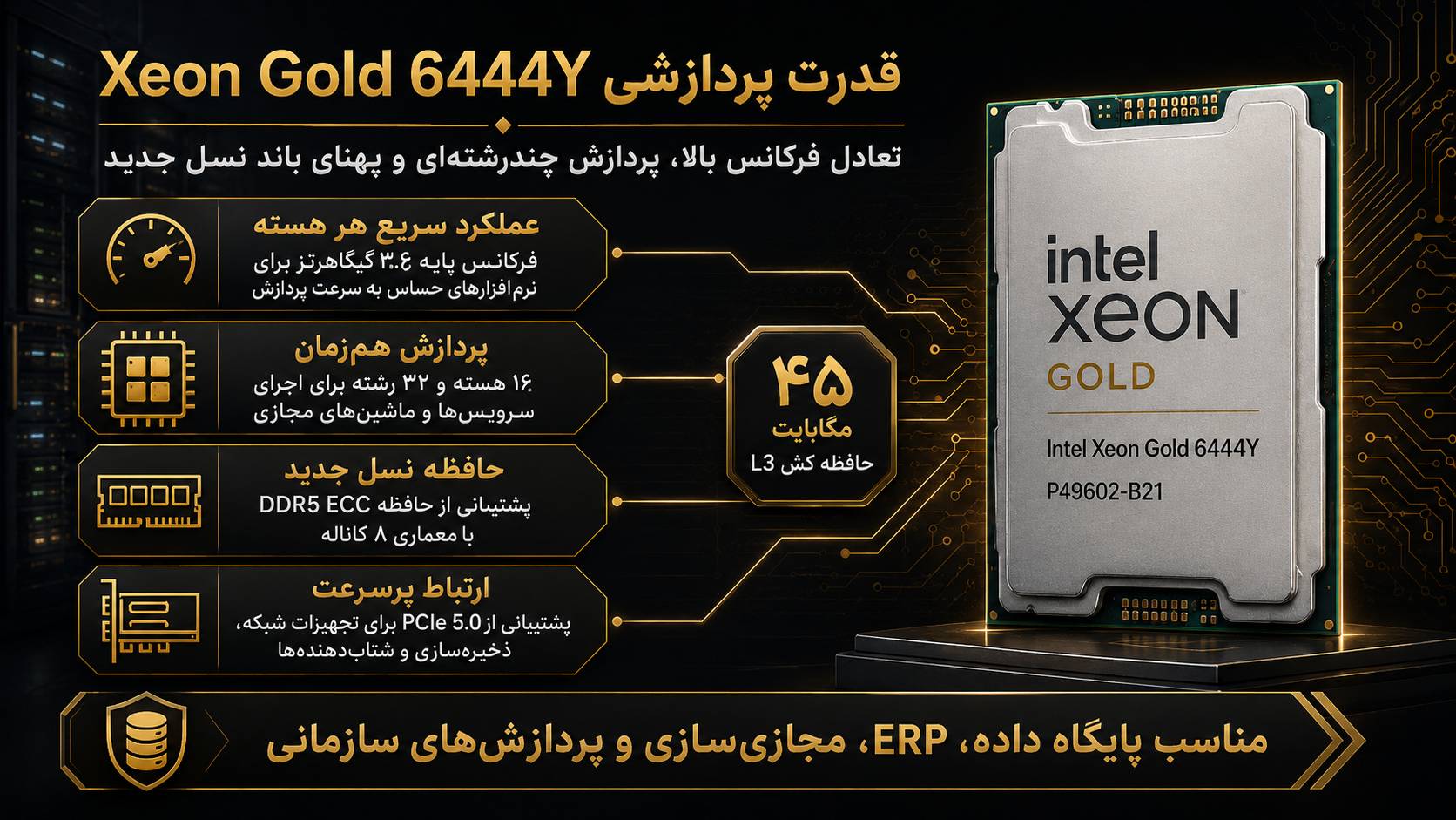 معرفی پردازنده سی پی یو سرور HPE Intel Xeon Gold 6444Y 3.6GHz 16core 270W