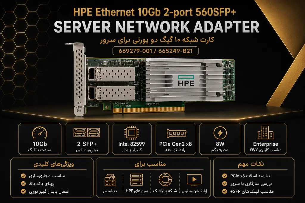 خرید کارت شبکه HPE Ethernet 10Gb 2-port 560SFP از گلد سرور