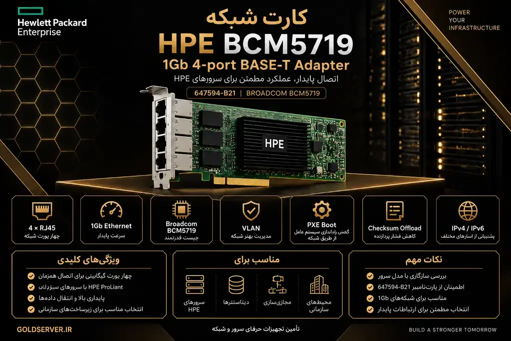 خرید کارت شبکه HPE BCM5719 چهار پورت از گلد سرور