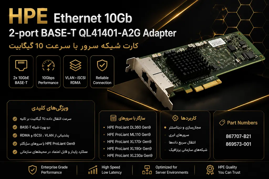 خرید کارت شبکه HPE Ethernet 10Gb QL41401-A2G از گلد سرور