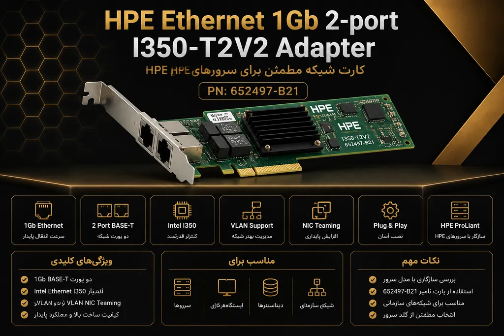 خرید کارت شبکه HPE I350-T2V2 از گلد سرور