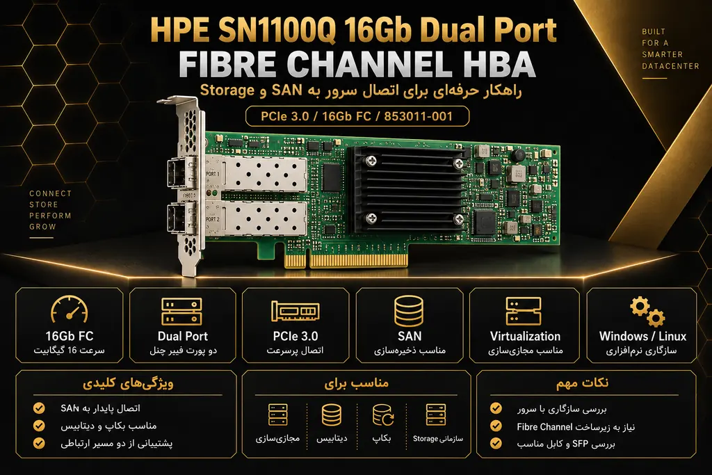 خرید کارت شبکه HPE SN1100Q 16Gb دو پورت