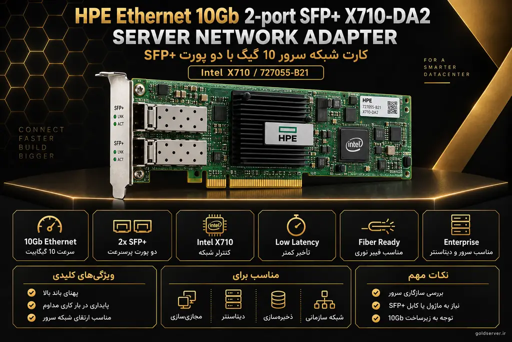 خرید کارت شبکه HPE X710-DA2 از گلد سرور