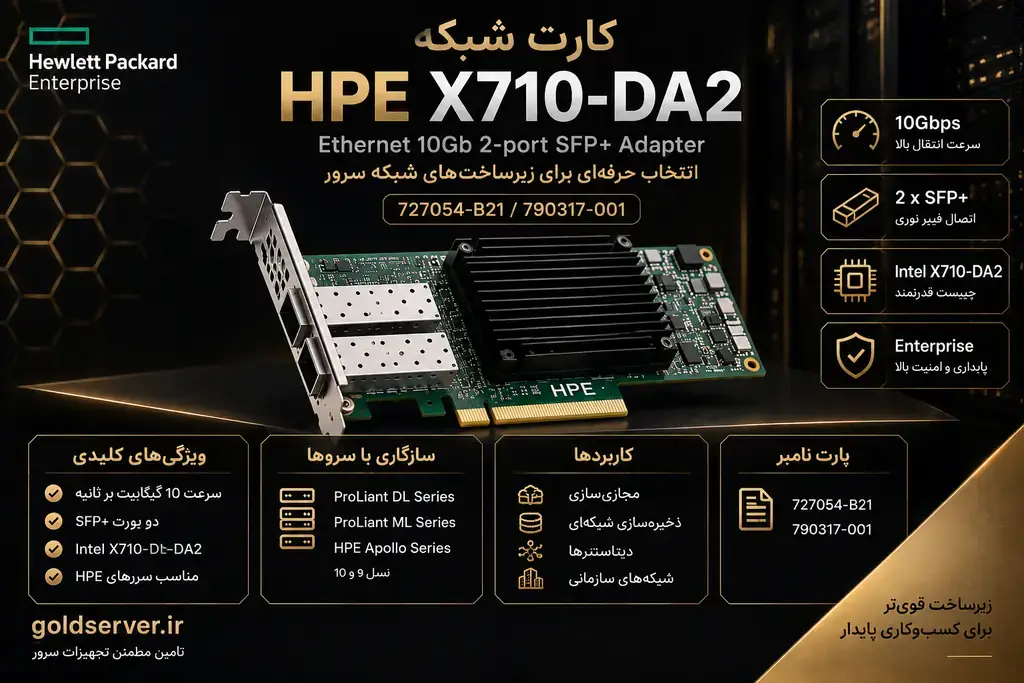 نکات مهم قبل از خرید کارت شبکه HPE Ethernet 10Gb 2-port SFP+ X710-DA2
