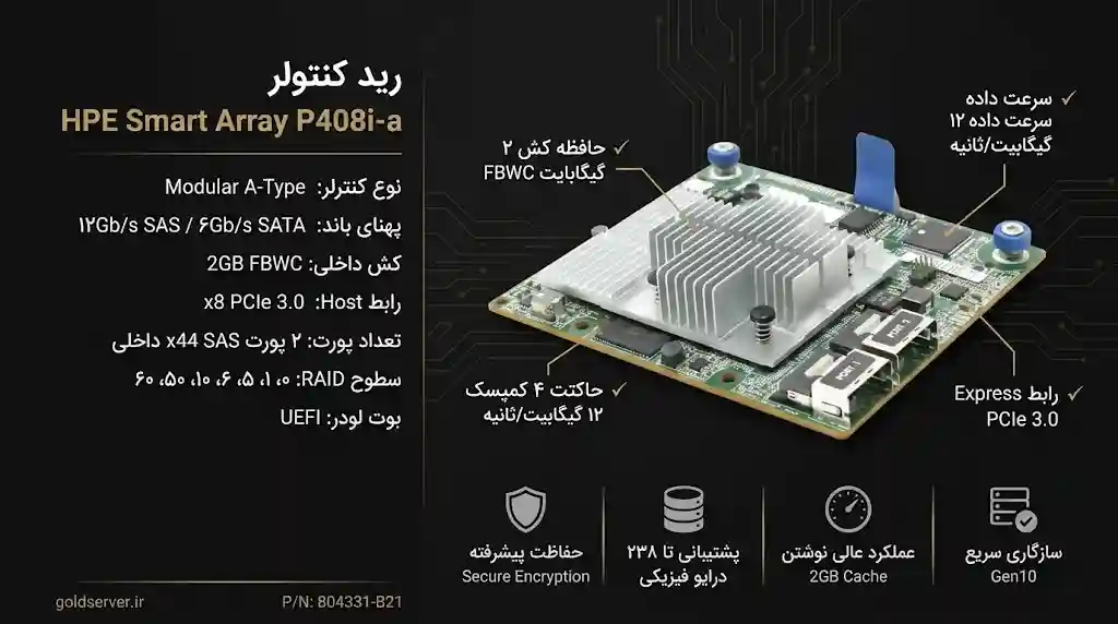 خرید رید کنترلر HPE Smart Array P408i-a SR Gen10