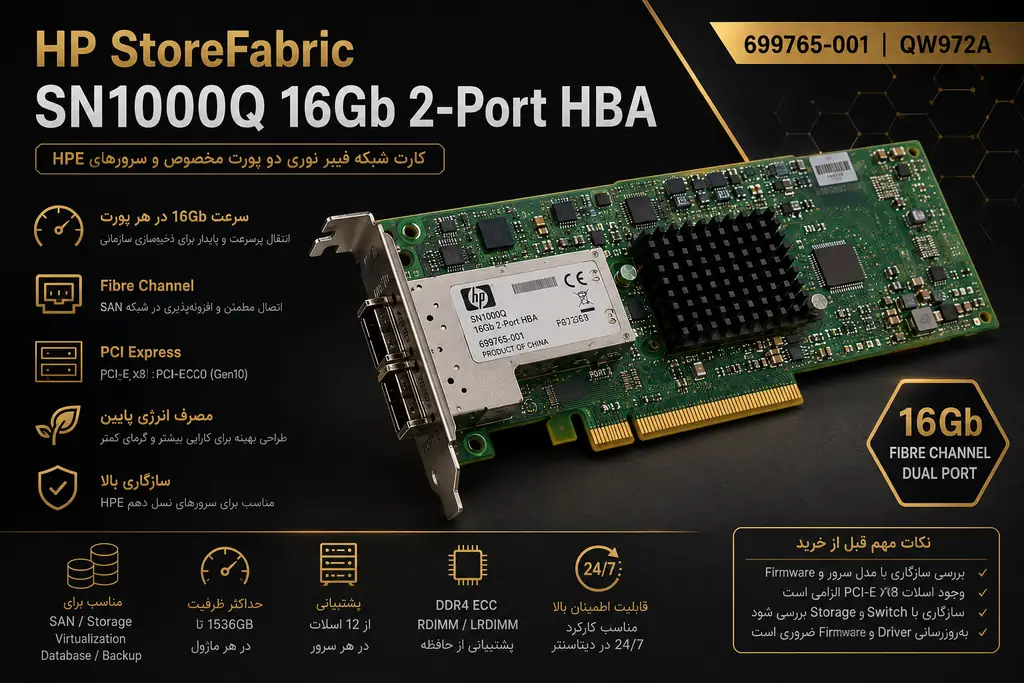 خرید کارت شبکه HP StoreFabric SN1000Q دو پورت از گلد سرور