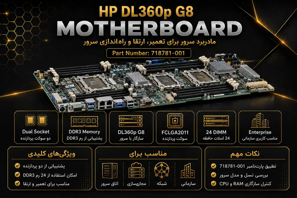 خرید مادربرد سرور مدل HP DL360p G8