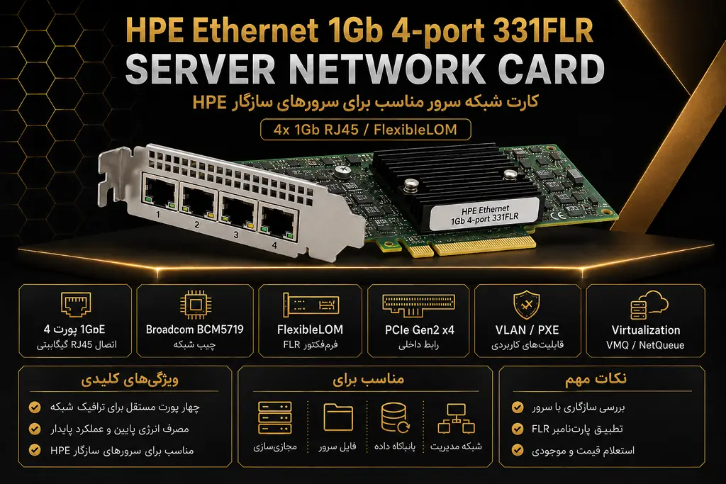 کارت شبکه HP Ethernet 1Gb 4-port 331FLR Adapter
