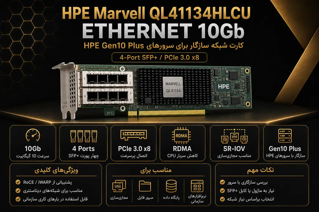 کارت شبکه HPE Marvell QL41134HLCU Ethernet 10Gb