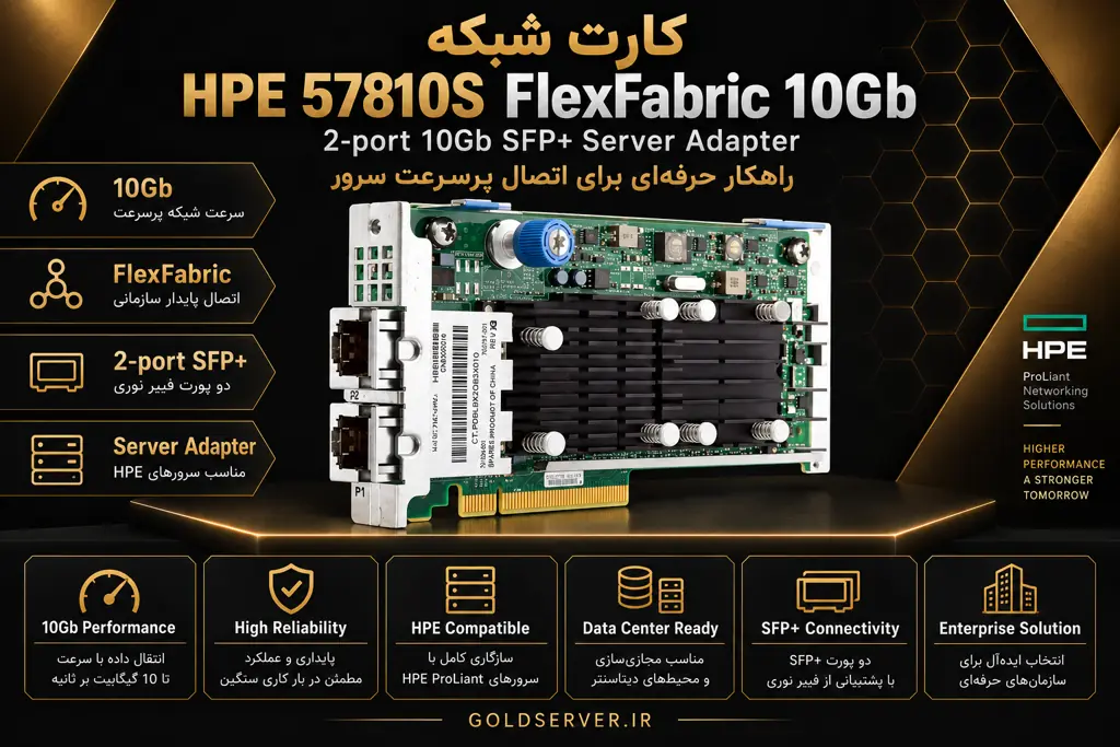 خرید کارت شبکه HPE InfiniBand NDR200 از گلد سرور