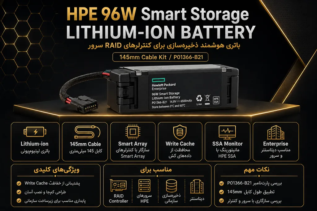خرید باتری HPE 96W P01366-B21 از گلد سرور
