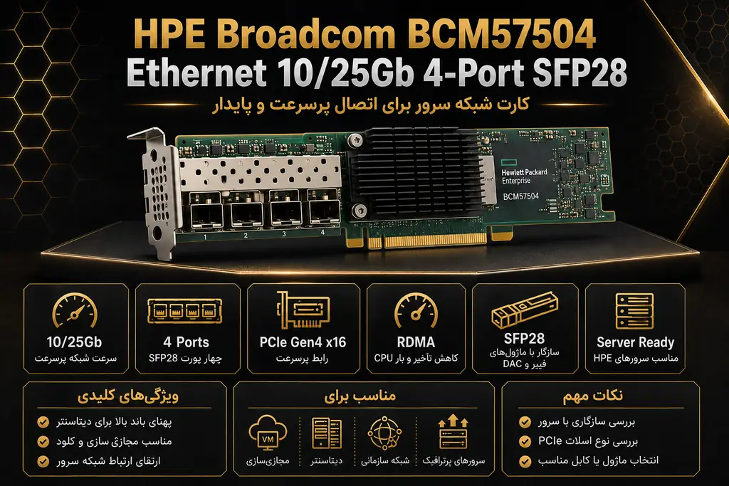 خرید کارت شبکه HPE BCM57504 از گلد سرور
