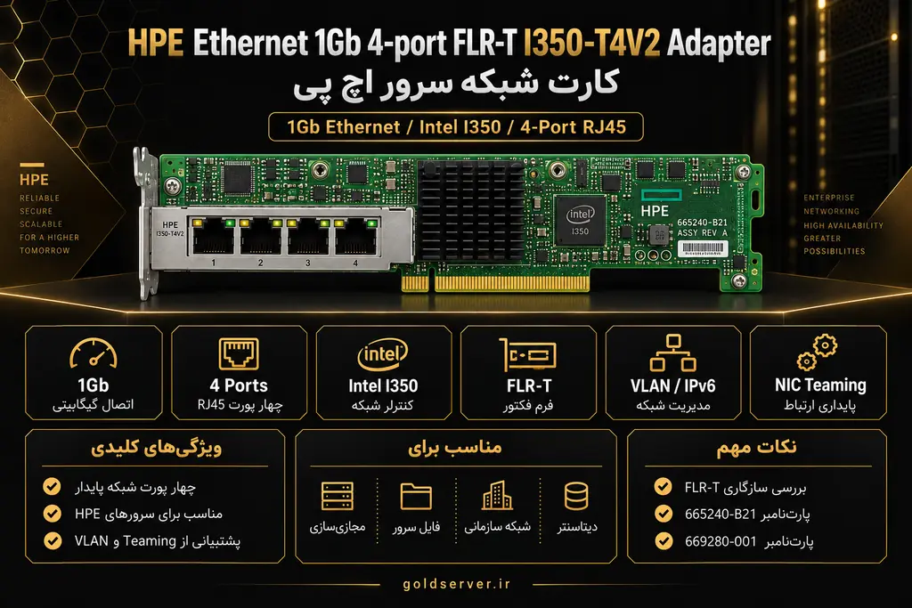 خرید کارت شبکه HPE I350-T4V2 از گلد سرور