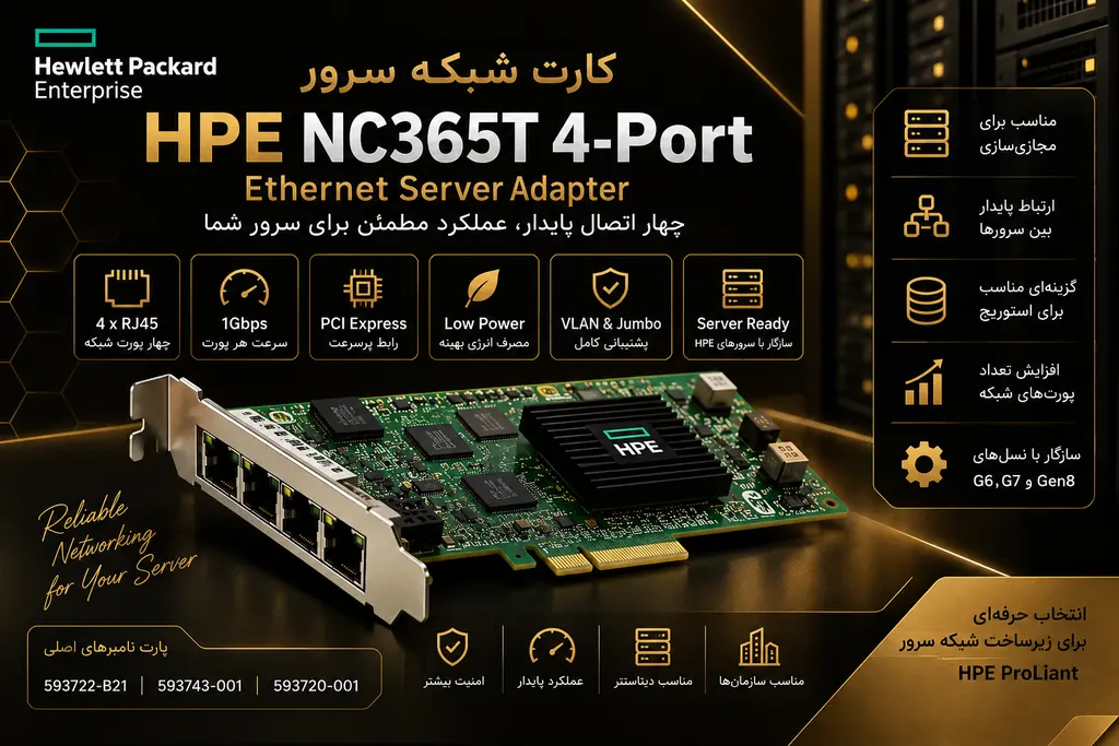 خرید کارت شبکه HPE NC365T 4-Port