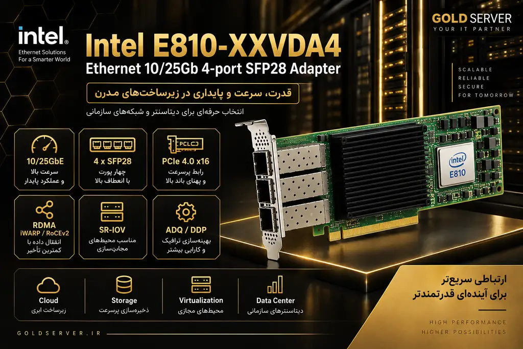 خرید کارت شبکه Intel E810-XXVDA4 25Gb 4 پورت SFP28