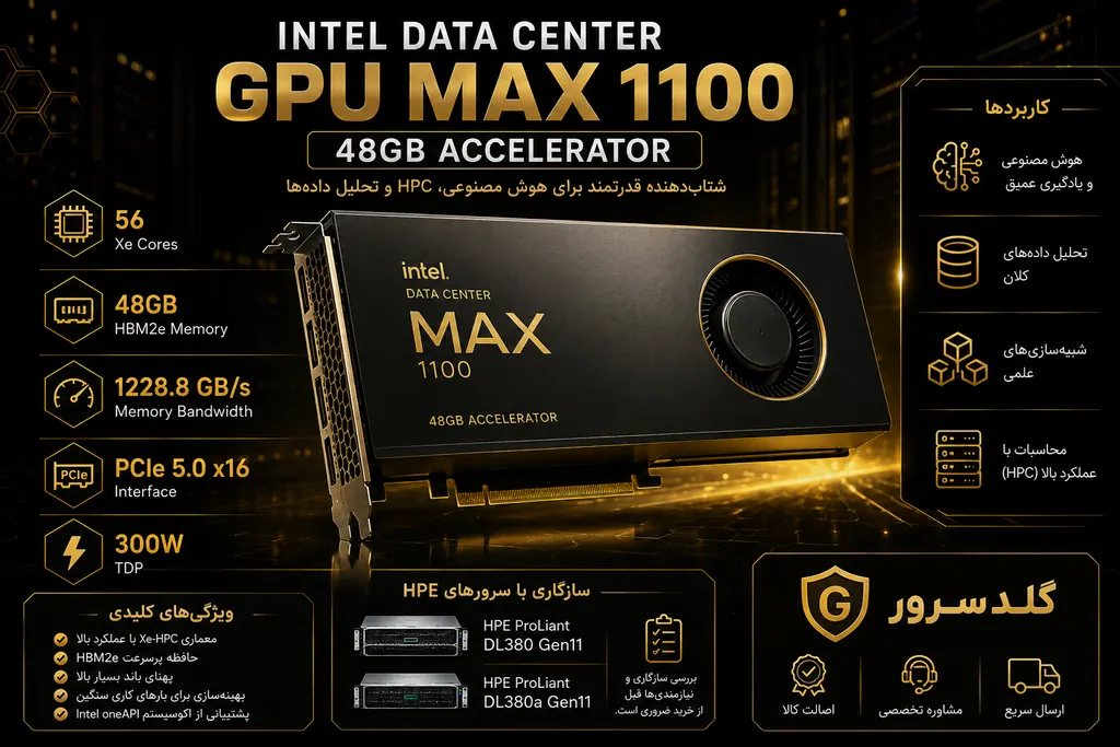 خرید کارتگرافیک Intel Max 1100 48GB از گلد سرور