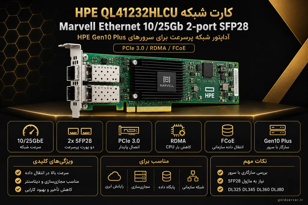 خرید کارت شبکه HPE QL41232HLCU از گلد سرور