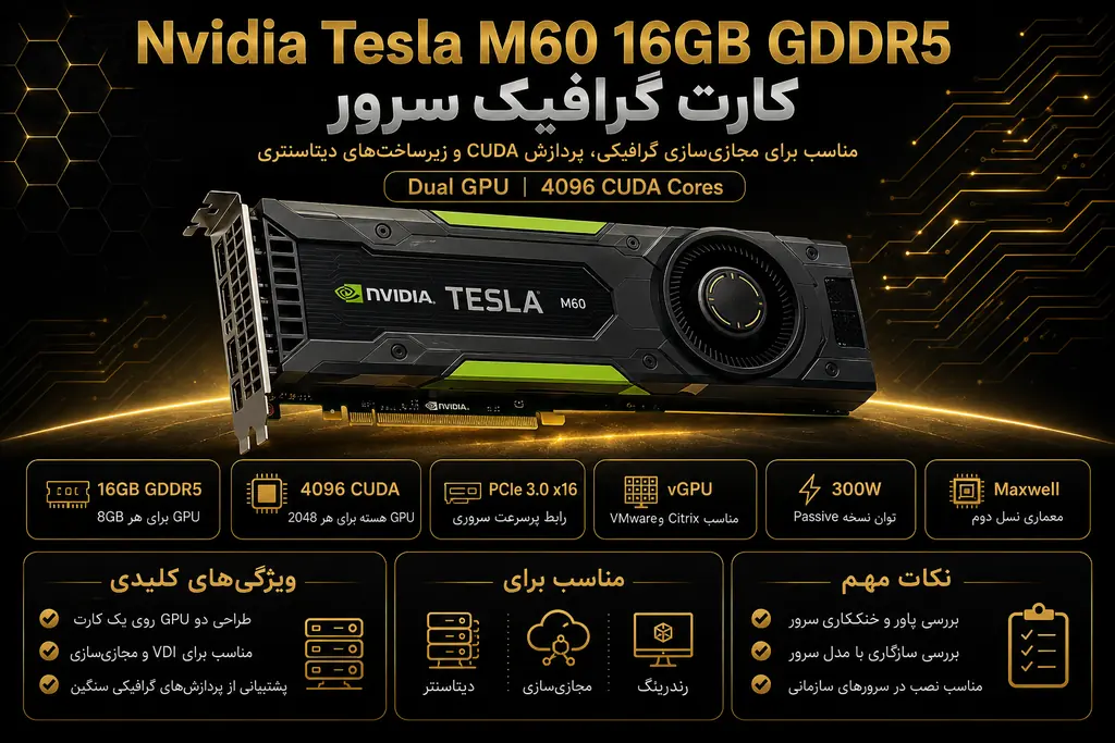 خرید کارت گرافیک سرور Nvidia Tesla M60 16GB GDDR5