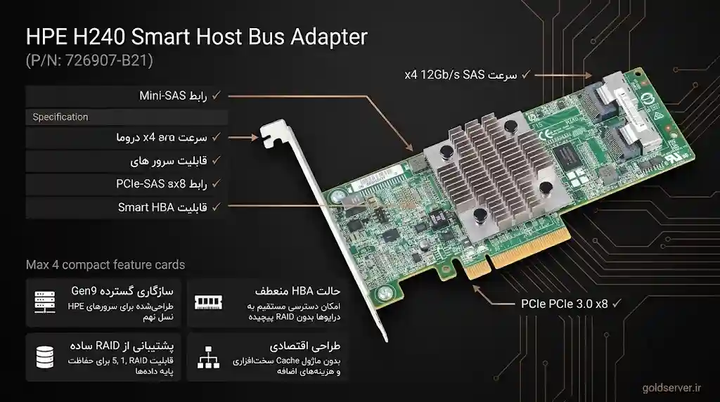 خرید رید کنترلر HPE H240 Smart Host Bus Adapter