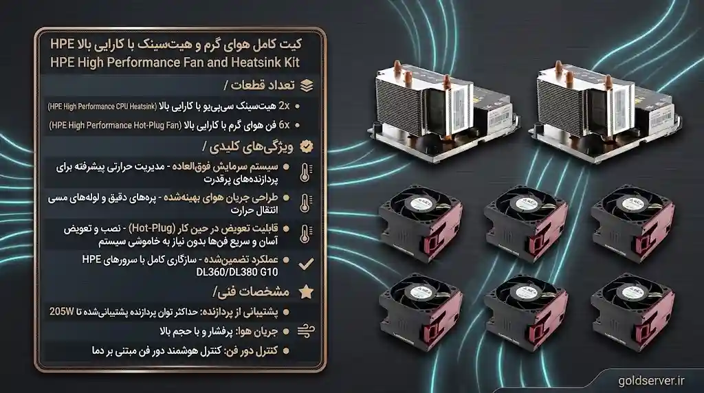 خرید پکیج فن و هیت سینک HPE High Performance DL380 G10
