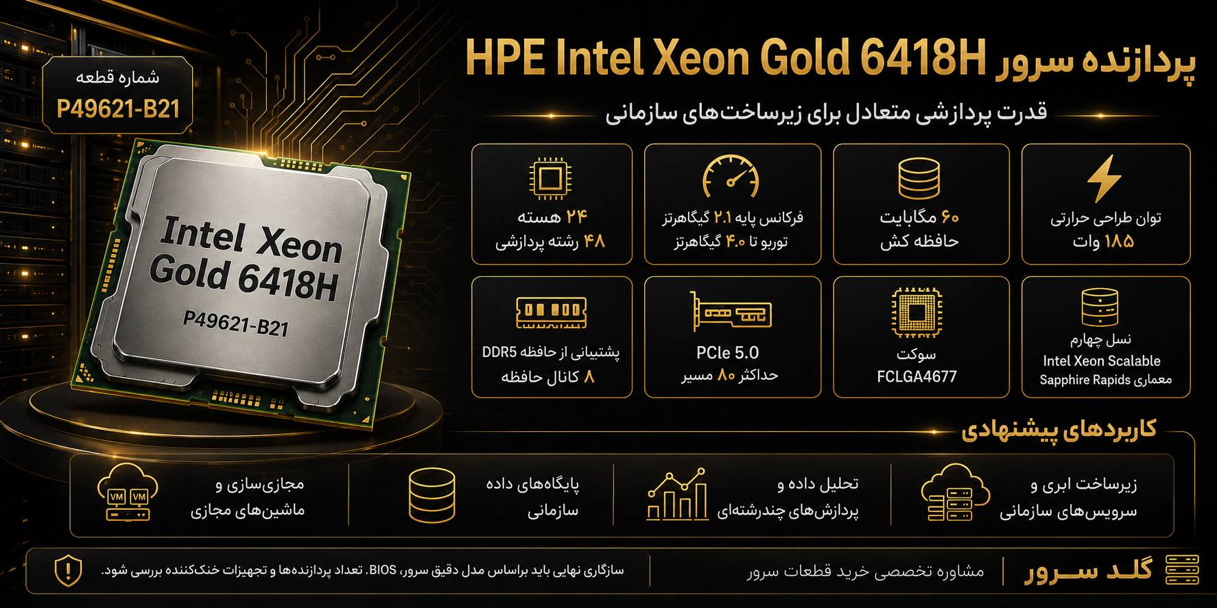 سی پی یو سرور HPE Intel Xeon Gold 6418H 2.1GHz 24core 185W