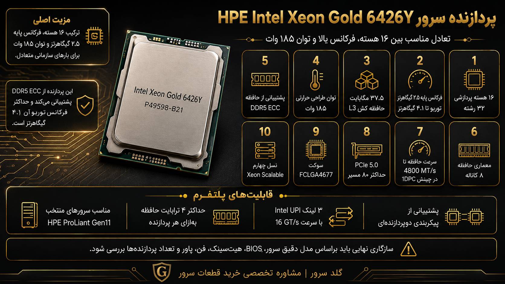 سی پی یو سرور HPE Intel Xeon Gold 6426Y 2.5GHz 16core 185W