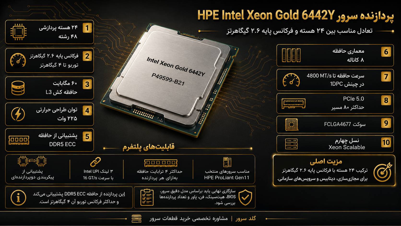 سی پی یو سرور HPE Intel Xeon Gold 6442Y 2.6GHz 24core 225W