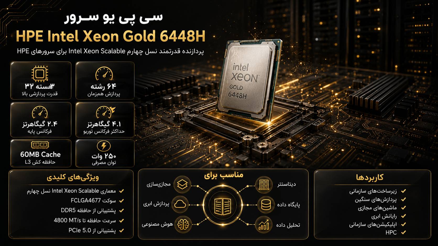 سی پی یو سرور HPE Intel Xeon Gold 6448H 2.4GHz 32core 250W