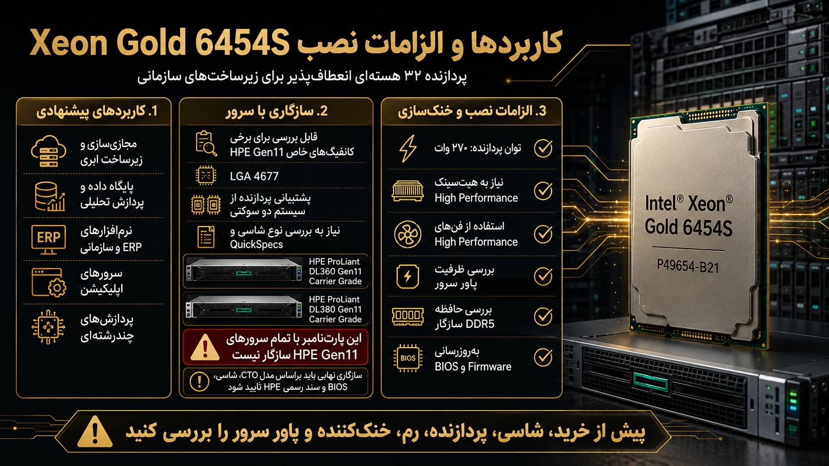 کاربردهای پیشنهادی سی پی یو سرور HPE Intel Xeon Gold 6454S 2.2GHz 32core 270W
