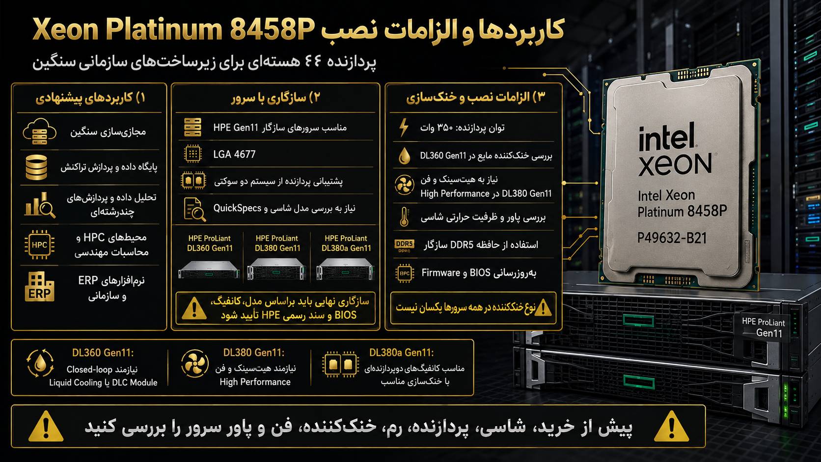 کاربردهای پیشنهادی سی پی یو سرور HPE Intel Xeon Platinum 8458P 2.7GHz 44core 350W