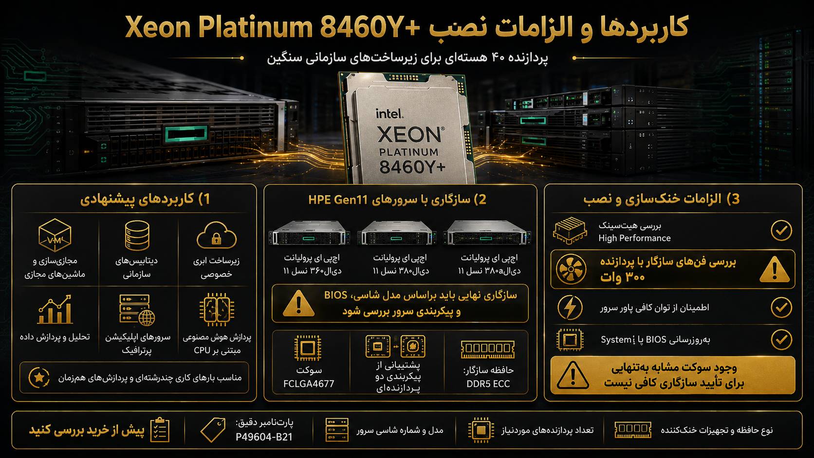 کاربردهای پیشنهادی سی پی یو سرور HPE Intel Xeon Platinum 8460Y+ 2.0GHz 40core 300W