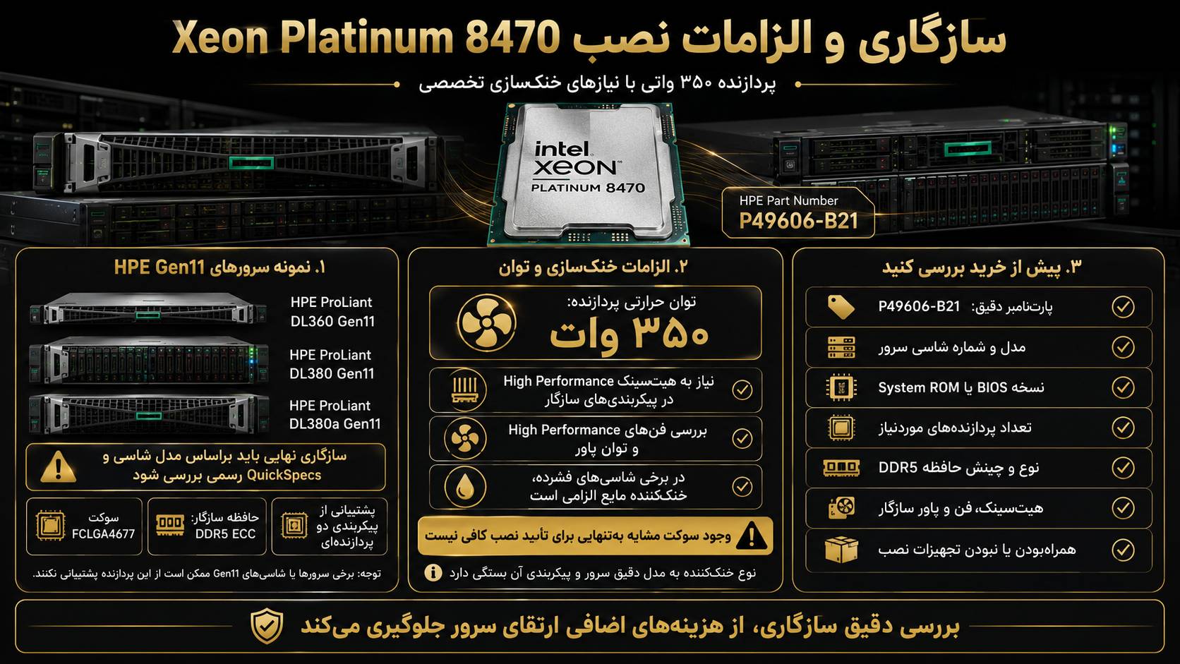 سازگاری سی پی یو سرور HPE Intel Xeon Platinum 8470 2.0GHz 52core 350W با سرورهای HPE Gen11