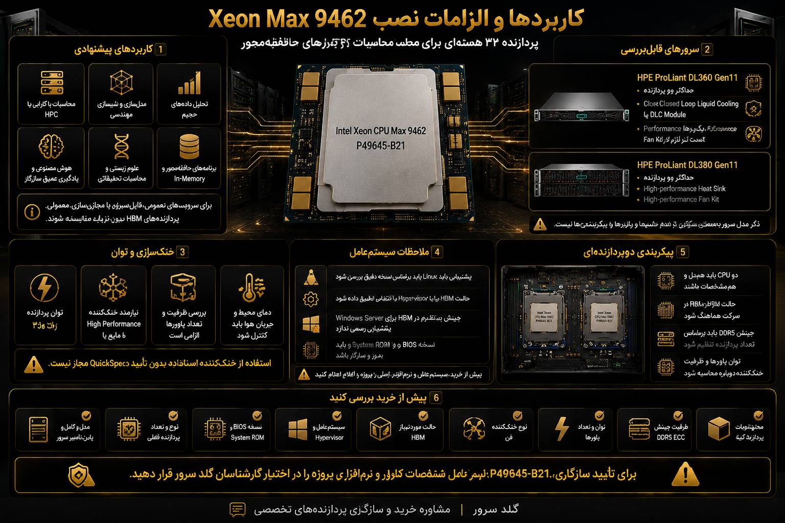 کاربردهای پیشنهادی سی پی یو سرور HPE Intel Xeon Platinum 9462 2.7GHz 32core 350W