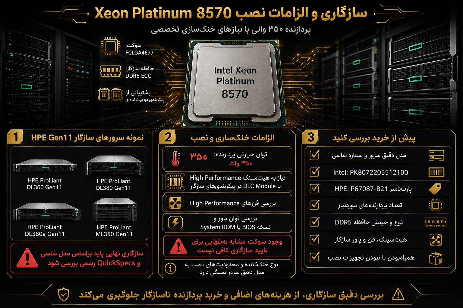 سازگاری با سرورهای HPE Gen11 سی پی یو سرور Intel Xeon Platinum 8570 2.10GHz 300MB 350W
