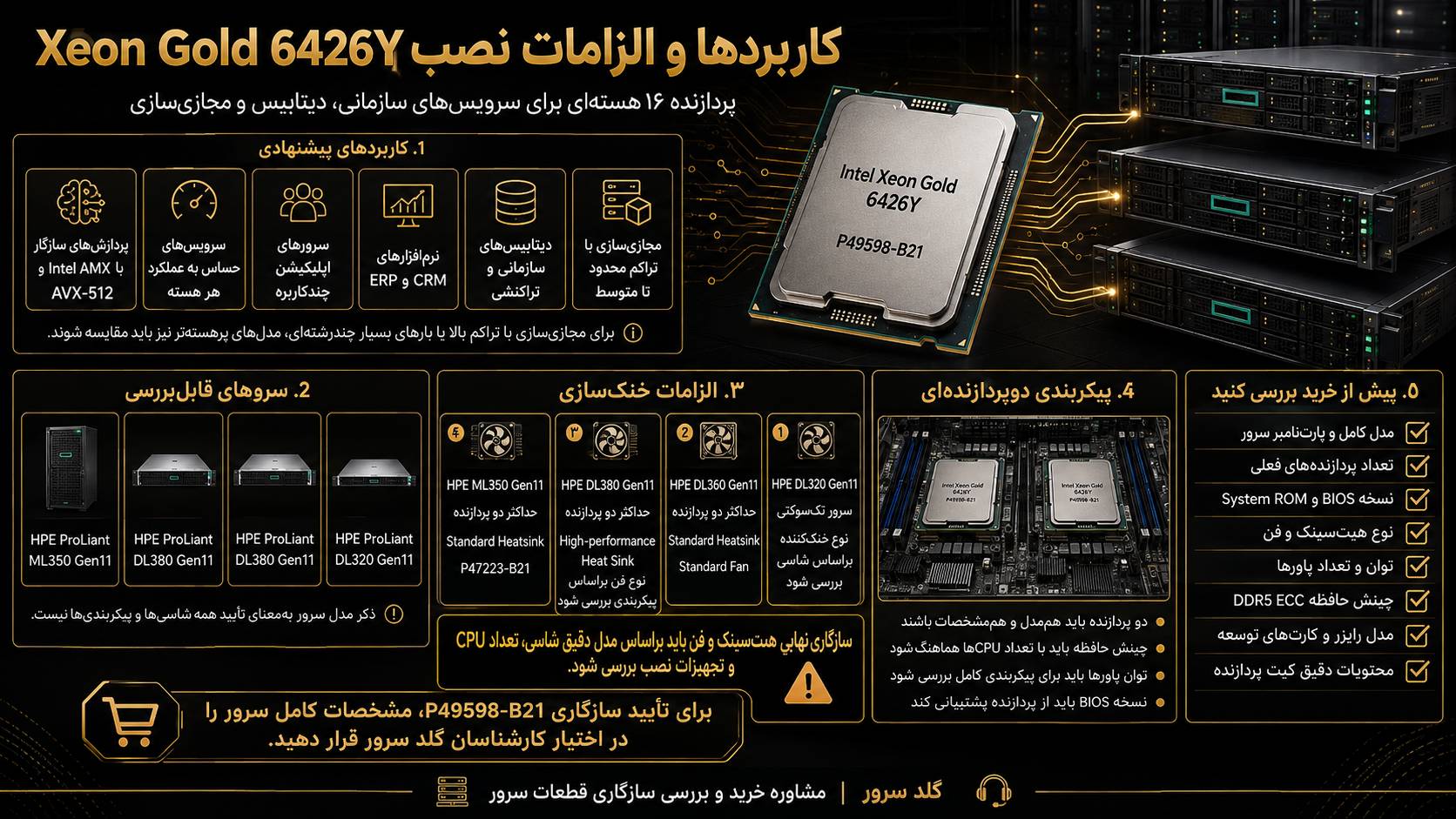 کاربردهای پیشنهادی سی پی یو سرور HPE Intel Xeon Gold 6426Y 2.5GHz 16core 185W